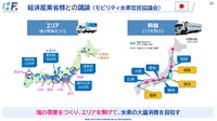 【Season3】中西孝樹の自動車・モビリティ産業インサイトvol.2　セミナー資料