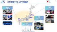 【Season3】中西孝樹の自動車・モビリティ産業インサイトvol.2　セミナー資料