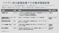 トランプ政権Season 2 Episode 1：自動車業界への圧力　セミナー資料