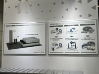 ホンダ ブース（H2 & FC EXPO 水素・燃料電池展）