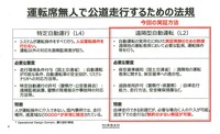 運転席無人で公道走行するための法規
