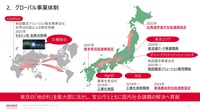 フードバリューチェーン事業のグローバル事業体制