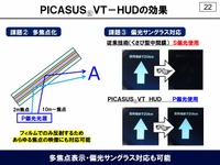 「PICASUS VT」を使ったHUDの効果。多焦点表示や偏光サングラスでの利用も可能となる
