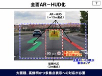東レが将来の「全面AR-HUD」の実現に向けて開発した広幅ナノ積層フィルム「PICASUS VT」を開発した