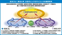 取り組みイメージ
