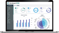 Zeroboard Sustainability Platform