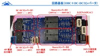 「サイバートラックの分解から見えるテスラの現在地とそこから日本自動車業界が執るべき電動車（xEV）戦略」セミナー資料