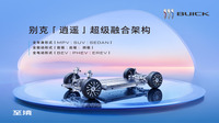 ビュイックの次世代スーパーアーキテクチャ「シャオヤオ」（Xiao Yao）