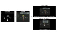 RGBセンサーとToFセンサーを一つのレンズに統合。異なるセンサー間の測距誤差（視差）を解消し、高精度で安定した測距が可能