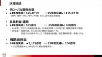 2025年3月期通期決算：総括