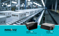 イノビズの最新製品「InnovizTwo LiDAR」