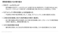 関税影響最小化の取り組み