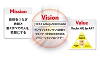 ジェイテクトのssion、Vision、Value
