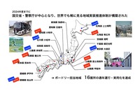 【レベル4自動運転】制度・技術・実装の今とこれから－自動運転の社会実装を先導「BOLDLYが拓く交通の次世代モデル」（vol.3実装編）セミナー資料
