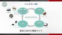 バッテリーEV