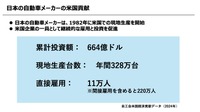日本の自動車メーカーの米国貢献