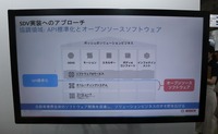 ボッシュ：製品ドメインごとに標準APIを整備