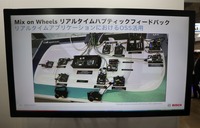 ボッシュ：車両モーメント制御システムのモデル