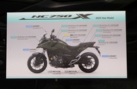 ホンダ：NC750Xの再生素材や新素材