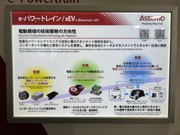 電動領域の技術開発の方向性（アステモ）