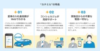「カチミル」の特長