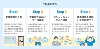 「カチミル」利用の流れ