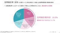 　「【誰も教えてくれない】自動運転車を使った事業化の意向と車両に求めること（サービス業界事業者編）～現場経験豊富な各プレイヤーが捉えるビジネス機会とは～」セミナー資料