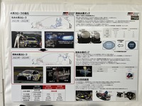 2025年スーパー耐久シリーズ 第3戦 富士 24時間レース