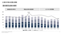 マツダの「国内ビジネス成長に向けた事業構造変革」