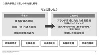 マツダの「国内ビジネス成長に向けた事業構造変革」