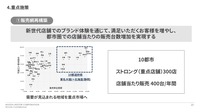 マツダの「国内ビジネス成長に向けた事業構造変革」