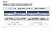 マツダの「国内ビジネス成長に向けた事業構造変革」