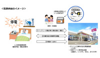 ダイハツと大阪ダイハツ販売が大阪府と「災害時における要援護難病児者・慢性疾患児への電源供給に関する協定」を締結