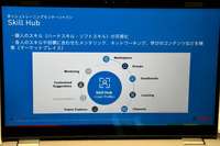 ボッシュの人材育成の取り組み
