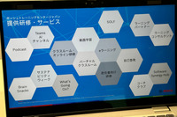 ボッシュの人材育成の取り組み