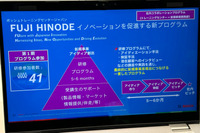 ボッシュの人材育成の取り組み