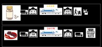 JR東海の「東海道マッハ便」が「のぞみ号」「ひかり号」に拡大