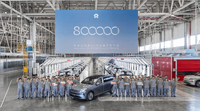 中国EV「NIO」が生産80万台達成