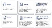 多彩な検索機能
