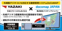 矢崎デジタコ連携イメージ