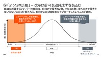 自動車部品メーカーの新規事業戦略とR&amp;D改革～その実態と15の改革実践ポイント～セミナー資料