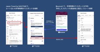 サービスイメージ