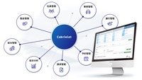 Cabrioletモジュール構成