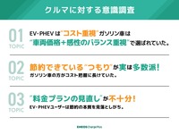 EV／PHEV ユーザー VS ガソリン車ユーザー コスト意識・実態調査