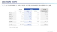 2025年3Q累計 経営状況