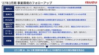 2027年3月期事業環境のフォローアップ