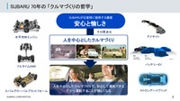 【Season4】中西孝樹の自動車・モビリティ産業インサイトvol.1 デジタルカーがつくるSUBARUの未来、セミナー資料