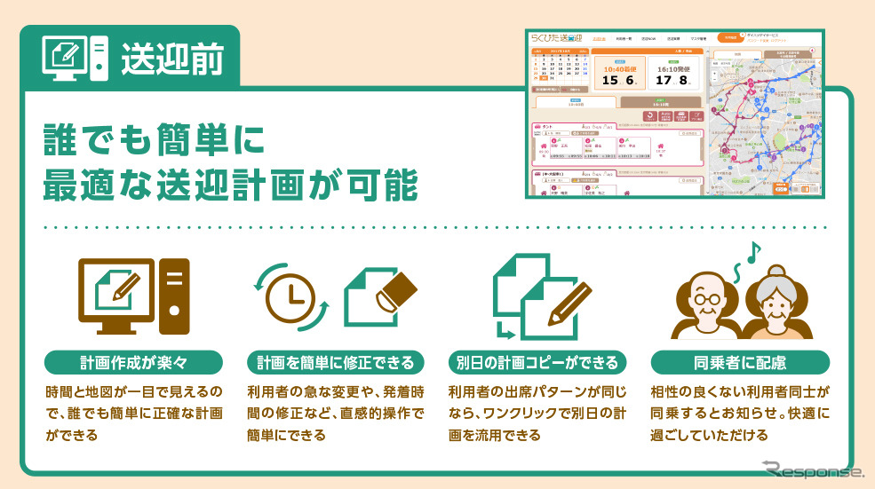 らくぴた送迎のシステム概要