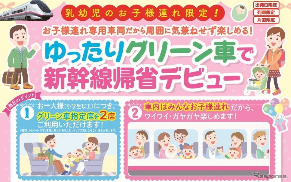 父母2席のほかに子供が2席を使える子連れ専用のグリーン車。親子3人の場合は4席まで使える。