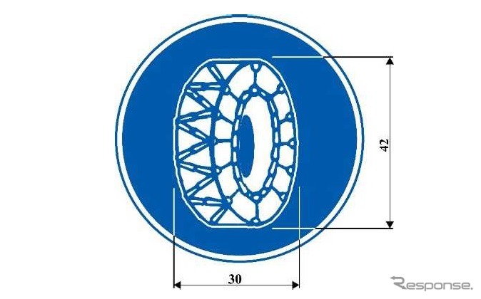 タイヤチェーン規制の標識